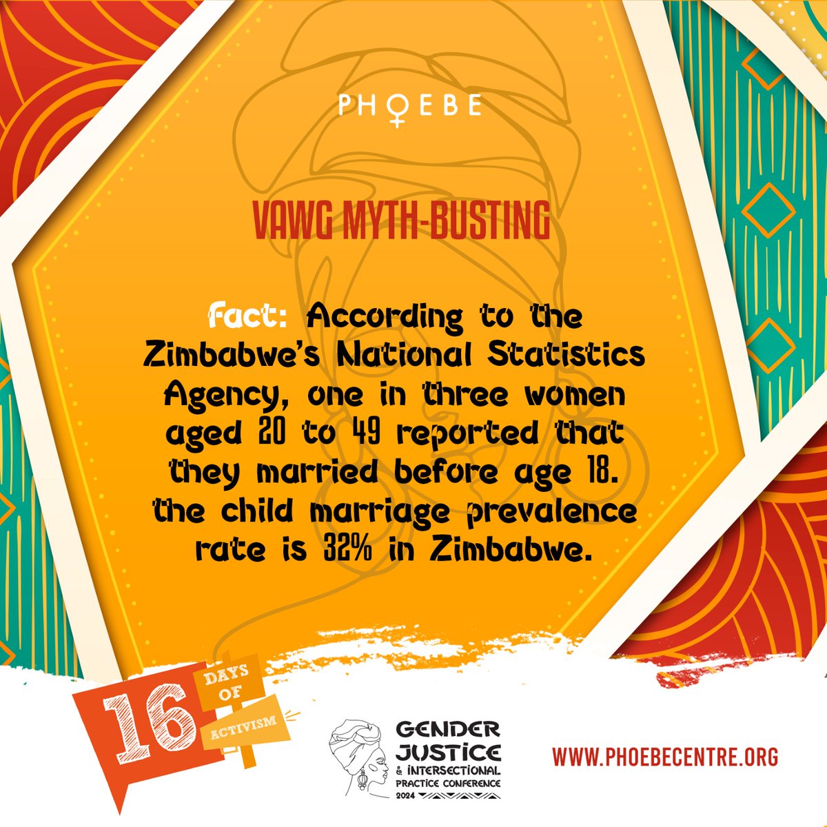 Day 5 of the #16DaysOfActivism against GBV.
Child marriage is one of the most underplayed forms of GBV. It's prevalence in Zimbabwe is an alarming 32%. We need a multisectoral approach to make this vice a thing of the past.
#NoExcuse 
#UNiTE 
#MentalHealthMatters