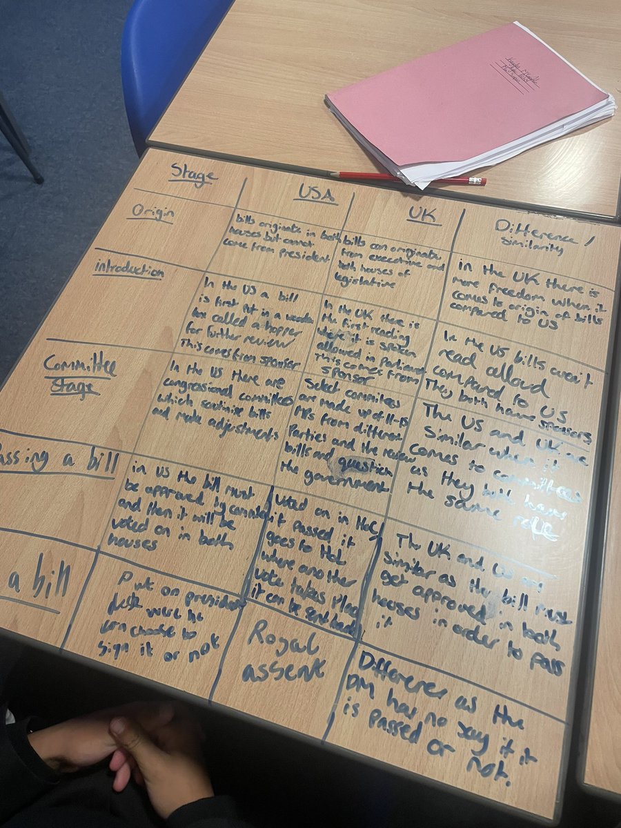 Miss Simpson tweet media