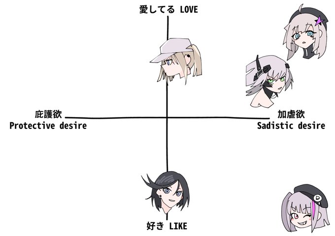 作ってて思ったけど左半分いらないな 