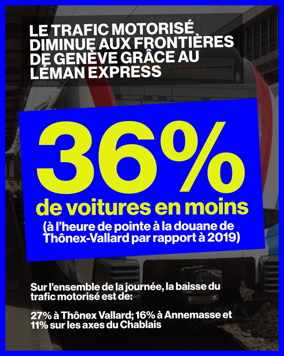 actif-trafiC tweet media