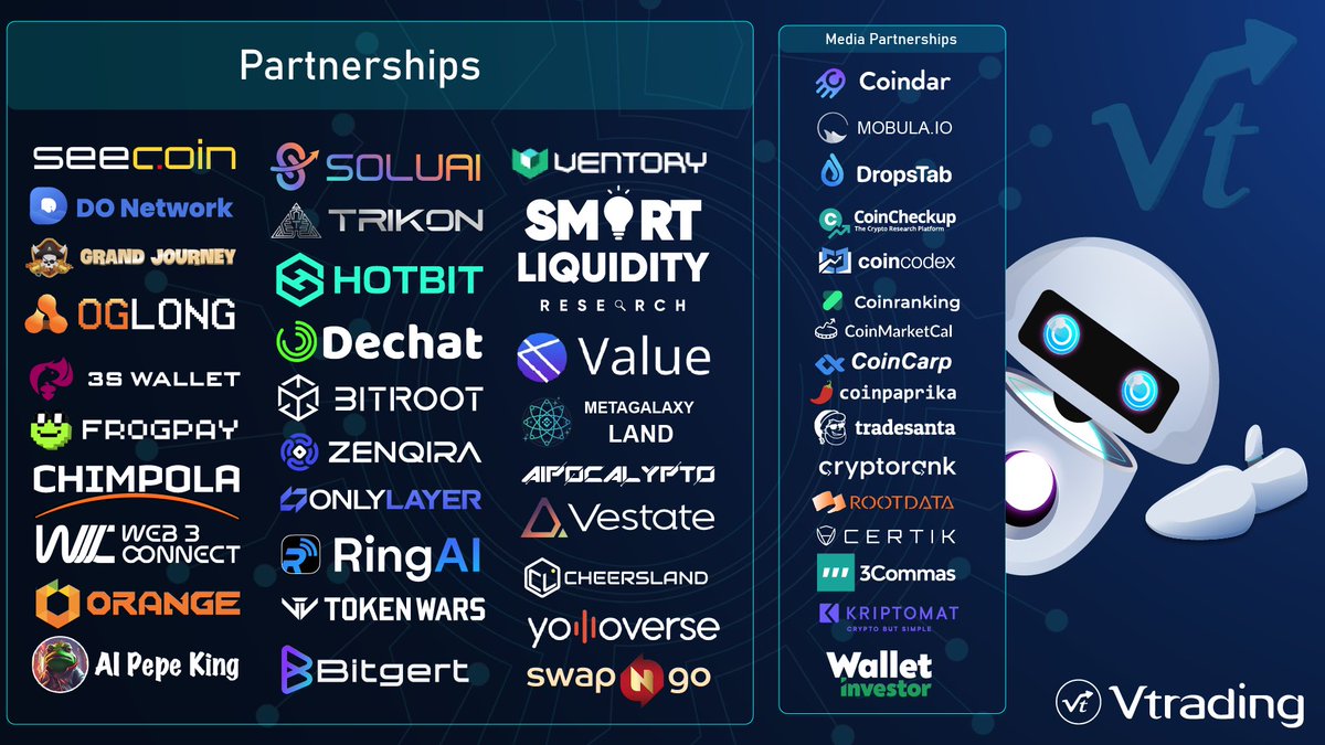 vtradingglobal's tweet photo. 🤝 Vtrading: Stronger Together with Powerful Partnerships! 🚀

At Vtrading, we believe that collaboration is the key to unlocking unlimited potential. Our ecosystem thrives thanks to the valuable partnerships we’ve built with leading industry players. 🌐✨

Through these alliances, we’ve achieved:
✅ Innovative solutions that cater to the needs of our users
✅ Expanded networks connecting us to global opportunities
✅ Shared expertise that drives consistent growth

Every partnership is a step toward building a stronger, more resilient ecosystem. 💪 Together, we’re shaping the future of trading!

#Cryptocurrency #BTC #Ethereum #Trading #uptoken

https://t.co/IePlKiT8nH  
https://t.co/ZFKBXx2QGd  
https://t.co/mXxGwj80Ds