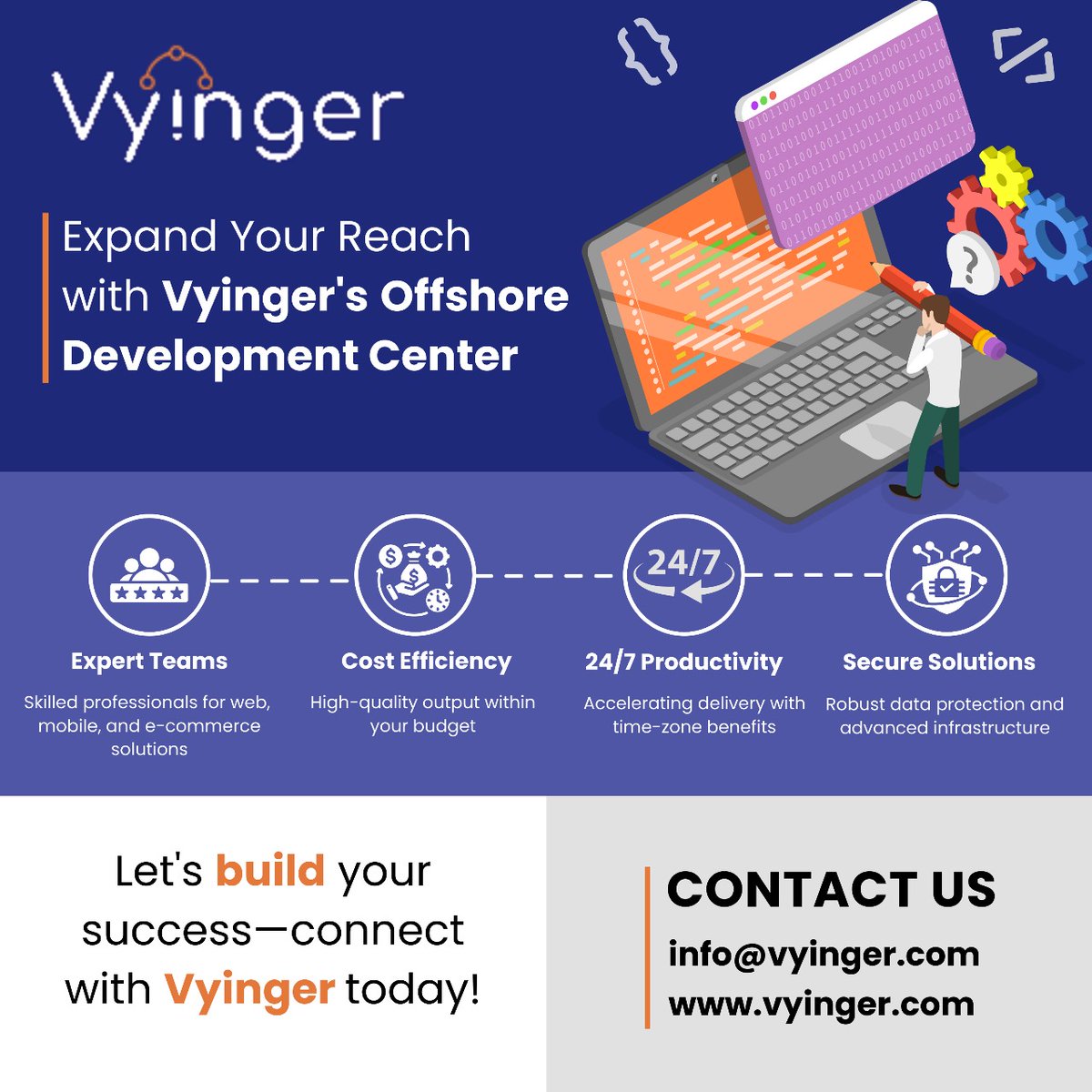 _Vyinger_'s tweet image. Expand Your Reach with Vyinger&apos;s Offshore Development Center

Let&apos;s build your success—connect with Vyinger today!

Visit: vyinger.com/off-shore-deli…

#Vyinger #OffshoreDevelopmentCenter
