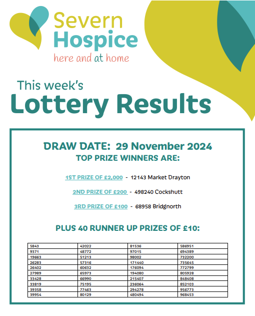 Our weekly jackpot winner comes from Market Drayton. CONGRATULATIONS.
There are 43 cash prizes and each ticket sold supports the care we provide.
It's easy to play our lottery: sign up online (bit.ly/SevernLottery) and pick up a one-off ticket in any of our shops. Good luck.