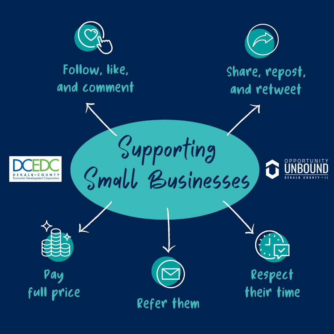 Remember to show the love to our DeKalb County businesses on this big shopping weekend 📈💳💵
#experiencedekalbcounty #BlackFriday #ShopSmall #SmallBusinessSaturday #SupportSmallBusiness #ShopSmallBusiness