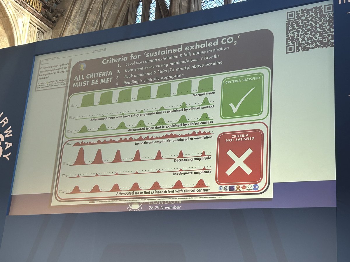 David Vaughan (@oldandbaffled) on Twitter photo <a href="/dr_imranahmad/">Imran Ahmad</a> undetected oesophageal intubation - how is this still occurring in 2024? Post intubation capnography key and ideally nuanced - quality as well as presence. Confirm check with another person. Ideally prevent rather than NEED to detect #das2024 <a href="/dr_imranahmad/">Imran Ahmad</a> undetected oesophageal intubation - how is this still occurring in 2024? Post intubation capnography key and ideally nuanced - quality as well as presence. Confirm check with another person. Ideally prevent rather than NEED to detect #das2024