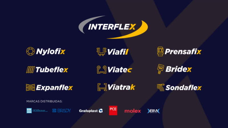 informelsa's tweet image. 🗞️ #Noticias

@INTERFLEX_SL renueva su imagen corporativa, destacando su compromiso con la sostenibilidad y la internacionalización, ofreciendo soluciones integrales para el manejo de cables eléctricos.

➡️informel.es/interflex-lanz…