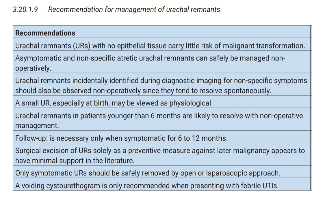 Interesting case reports on possible outcomes of #urachal remnants. The <a href="/Uroweb/">European Association of Urology (EAU)</a> Peduro Guidelines Panel takes care of urachal remnants in the #raredisease chapter and gives some recommendations. 
Go to uroweb.org/guidelines/pae…. <a href="/EauEwpu/">EWPU</a> <a href="/EAU_YAUPedsUrol/">EAU_YAUPaedsUrol</a> <a href="/ESPUorg/">ESPU</a> <a href="/UrowebESU/">European School of Urology (EAU ESU)</a>