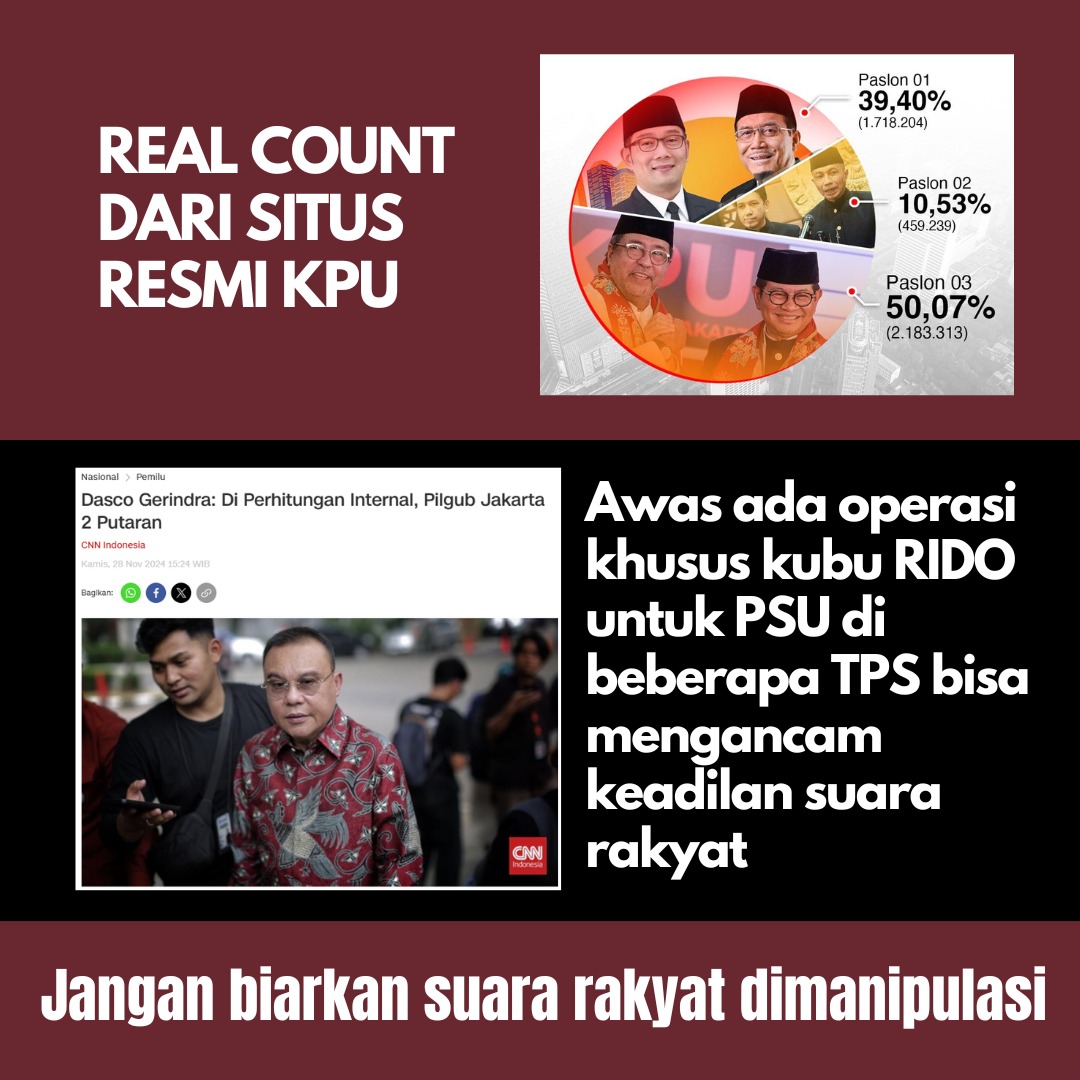 Lawan manipulasi
KPUD Bawaslu Jangan Main-main
#SaBawasluaran