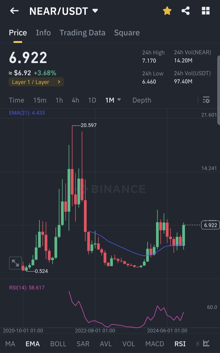 Fernando Reyes tweet media