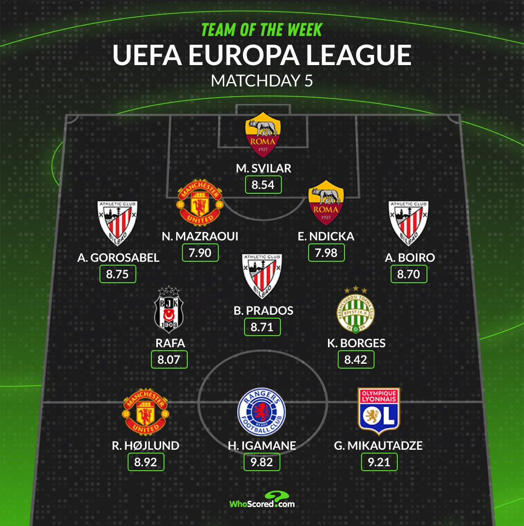 RangersRobert83's tweet photo. Hamza igamane. Was the highest-rated player in the europa League last night 👏👏 https://t.co/Kn98CMBpbH