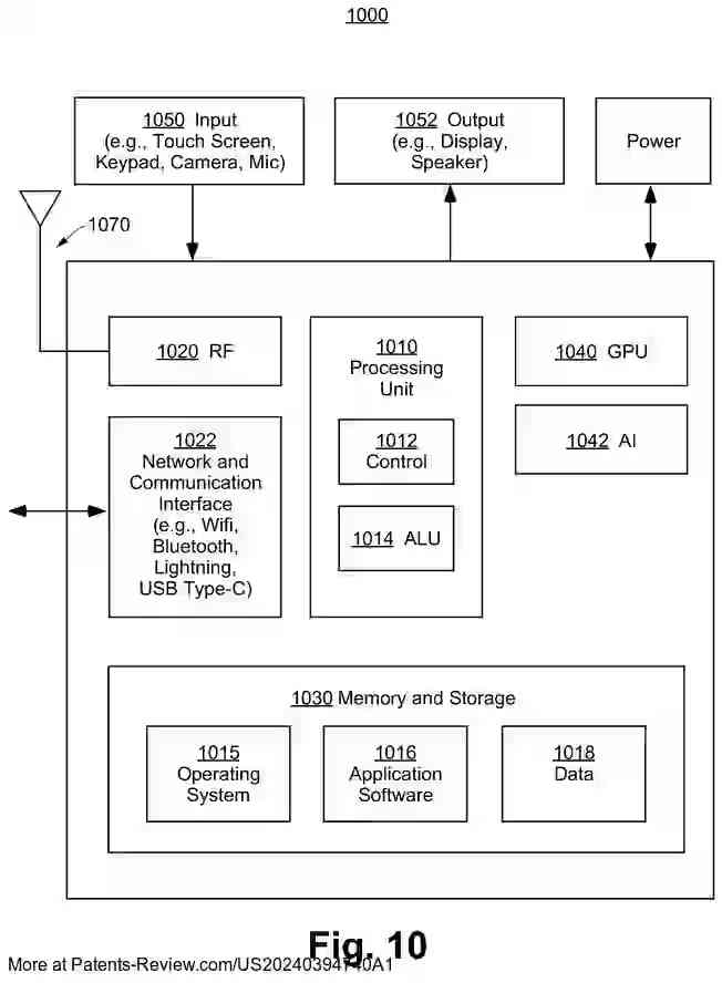 PatentPulse's tweet image. New patent appl. #US20240394740A1 by #ThetaLabs explores decentralized computation with #Blockchain &amp;amp; #SmartContracts. Tasks are securely assigned to edge nodes, verified on/off-chain, and rewarded with tokens. Efficient peer discovery ensures reliability. #EdgeComputing