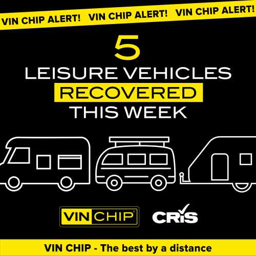 CRiSDatabase (@crisdatabase) on Twitter photo 🚨 Five Stolen Caravans Recovered! 🚨
Thanks to CRiS & UK police, 5 caravans are back with their owners! 💪This week’s top forces for CRiS checks are:
🔹 <a href="/NaVCIS_UK/">NaVCIS</a> – 26
🔹 <a href="/NYorksPolice/">North Yorkshire Police</a> – 26
🔹 <a href="/ThamesVP/">Thames Valley Police</a> – 13
🔹 <a href="/dorsetpolice/">Dorset Police</a> – 9
🔹 <a href="/sussex_police/">Sussex Police</a> – 7
CRiS + VIN CHIP tech = 🚨 Five Stolen Caravans Recovered! 🚨
Thanks to CRiS & UK police, 5 caravans are back with their owners! 💪This week’s top forces for CRiS checks are:
🔹 <a href="/NaVCIS_UK/">NaVCIS</a> – 26
🔹 <a href="/NYorksPolice/">North Yorkshire Police</a> – 26
🔹 <a href="/ThamesVP/">Thames Valley Police</a> – 13
🔹 <a href="/dorsetpolice/">Dorset Police</a> – 9
🔹 <a href="/sussex_police/">Sussex Police</a> – 7
CRiS + VIN CHIP tech =