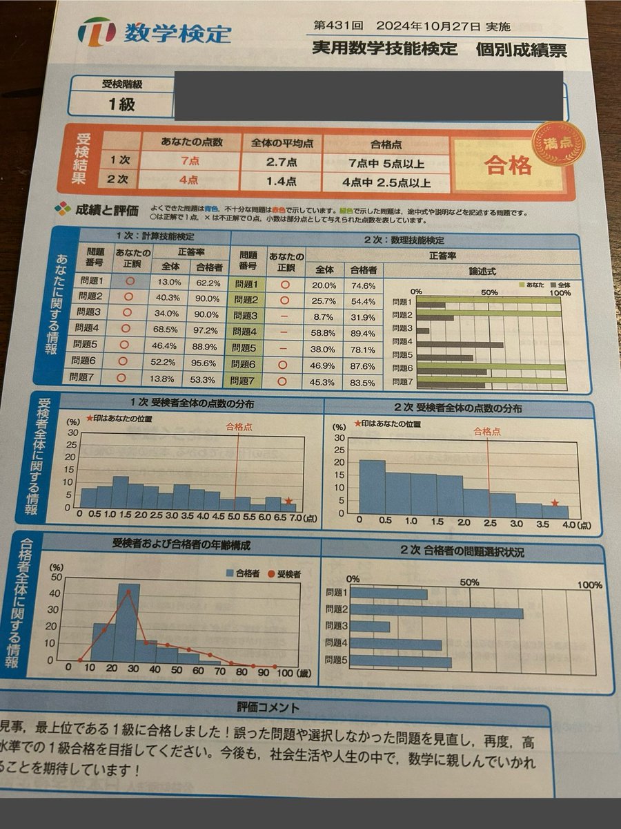 ぬっぺらぼう tweet media