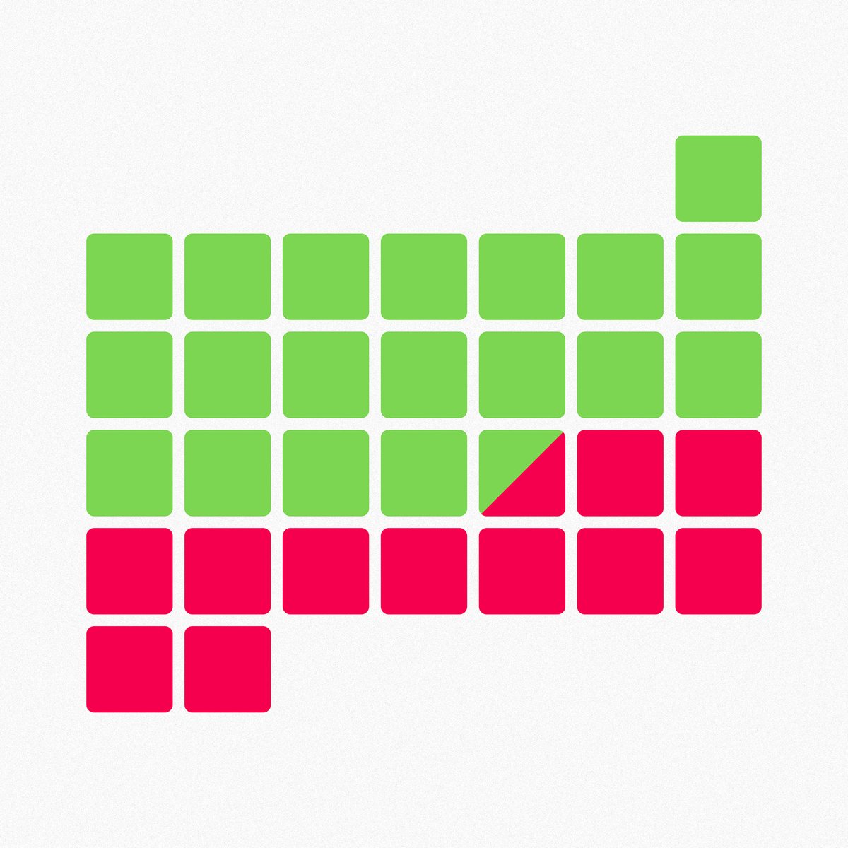 Gallusness tweet media