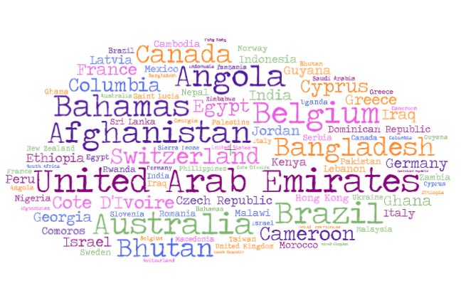ADAPT Global Conference 2024! We strive to facilitate knowledge exchange and culturally appropriate learning across the profession in a global context and are truly humbled over 500+ of you from 68 countries worldwide have joined us today. Thank you #ADAPT2024
