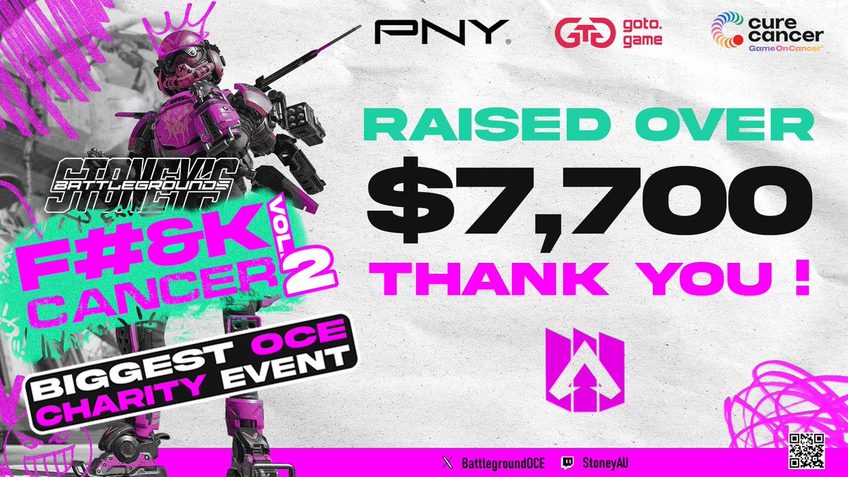 WE RAISED HOW MUCH!! 🎉

Massive thanks to <a href="/Stoneycasts/">StoneyAU</a>, <a href="/BattlegroundOCE/">BattlegroundsHQ</a>, <a href="/laceysomerville/">LACE</a>, and of course everyone else for hosting an amazing event!

Our team managed to get 7th which I am so proud of. I can't wait for next year!!
hope to be invited back next time! 💚💚