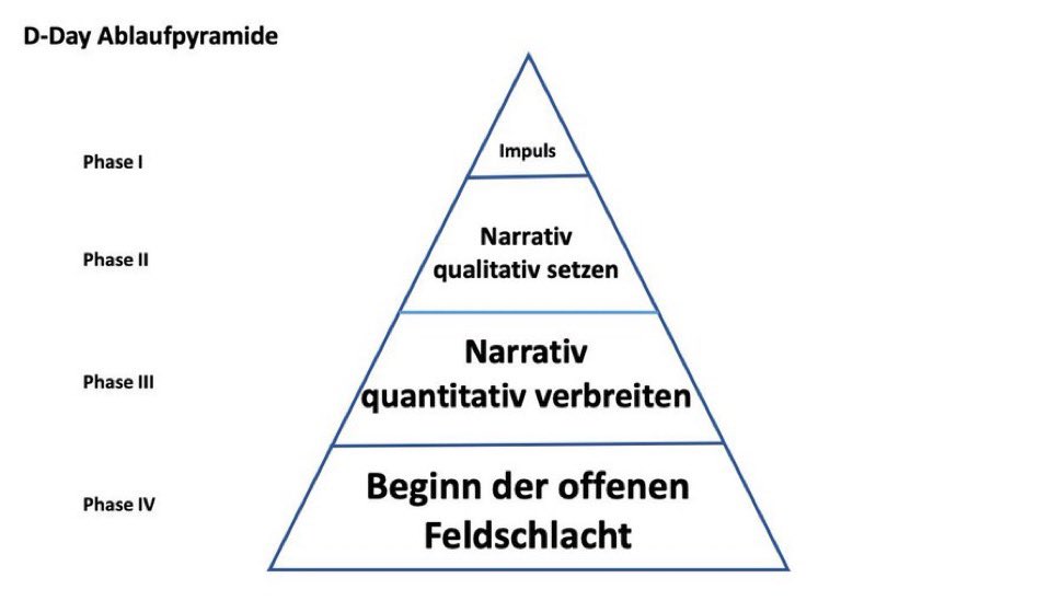 Wie ich den Renter:innen auf Arbeit erkläre, dass die neue Apotheken-Umschau WIRKLICH erst am 1. des Monats kommt