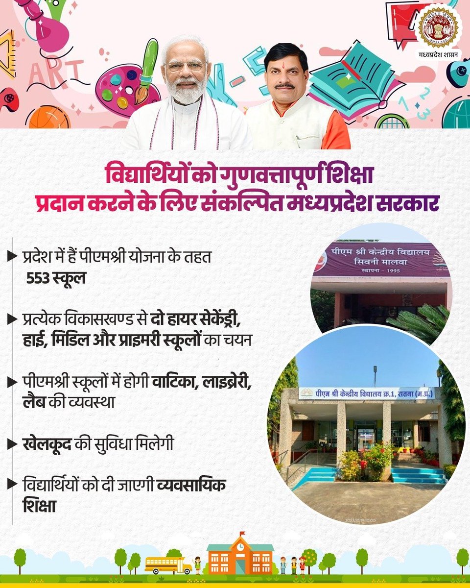 विद्यार्थियों को गुणवत्तापूर्ण शिक्षा प्रदान करने के लिए 
संकल्पित मध्यप्रदेश सरकार 

प्रदेश में हैं पीएमश्री योजना के तहत 553 स्कूल 

प्रत्येक विकासखंड से दो हायर सेकेंड्री, मिडिल और प्राइमरी स्कूलों का चयन

<a href="/DrMohanYadav51/">Dr Mohan Yadav</a> 
<a href="/CMMadhyaPradesh/">Chief Minister, MP</a> 
<a href="/udaypratapmp/">Uday Pratap Singh</a> 
#PMShreeSchool