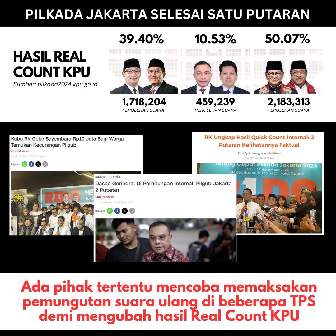 BiLLRaY2019's tweet image. KPU DKI JANGAN DI UTAK-ATIK RAKYAT SEDANG MENGAWASI..!  

Mas Pram - Bang Doel #M3nangT3lak #Tolak2PutaranPramDoel  
PramDoel Sudah Menang 50,07%

#SatuinPutaran⁠⁠
Lawan manipulasi ⁠⁠
KPUD Bawaslu Jangan Main-main