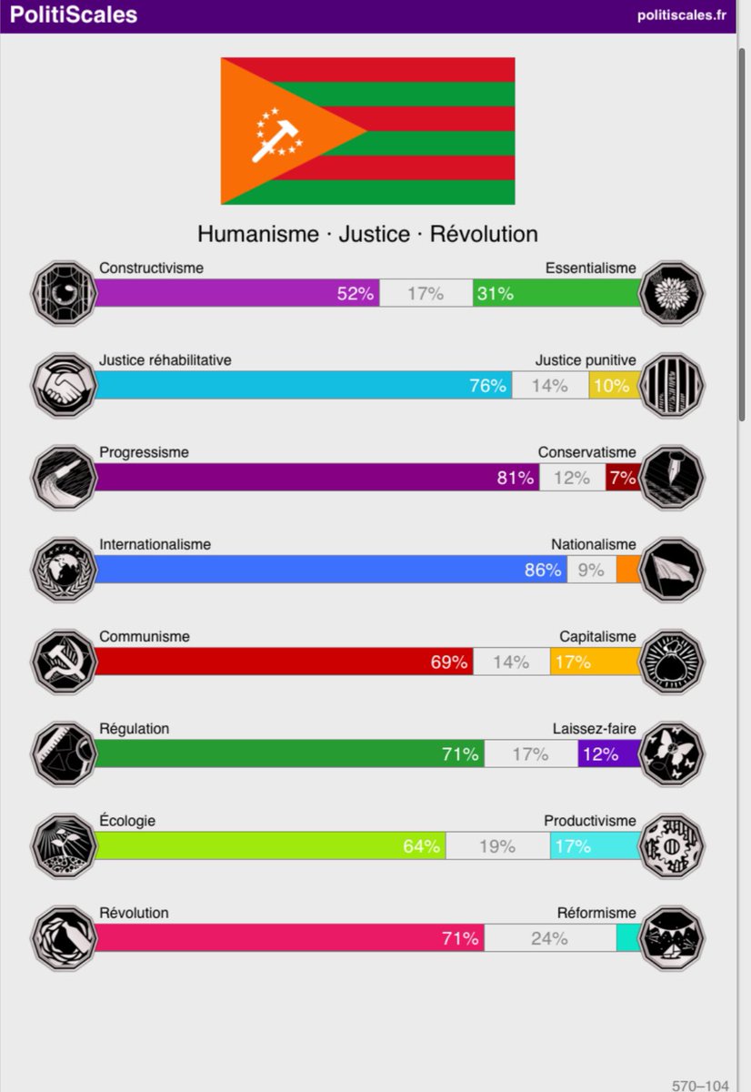 cornet___'s tweet image. 🚩🚩🚩