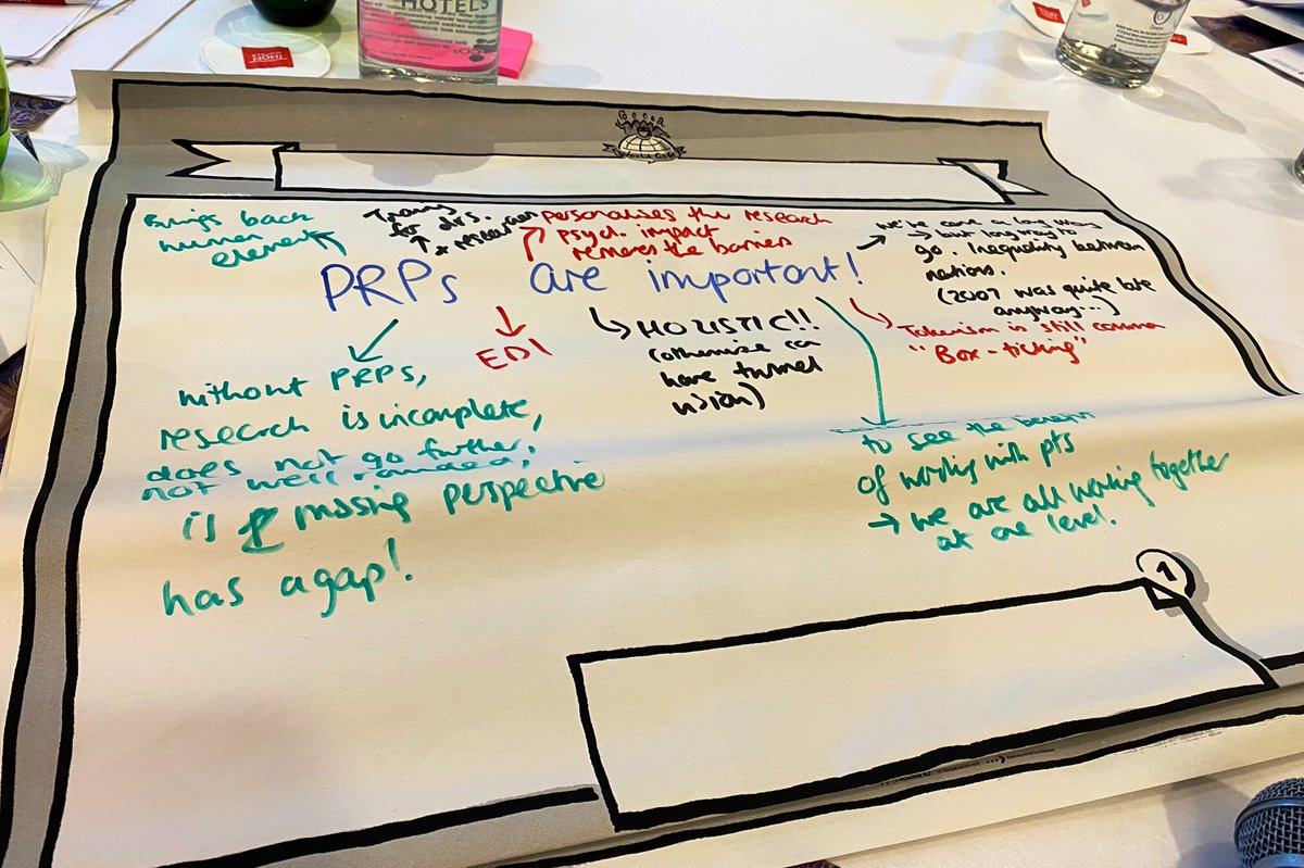 🌍 #PARE2024 continued with #WorldCafe on #PatientResearchPartners in research

🏃🏻‍♀️‍➡️ We’ve come a long way but still have a far to go

💡 We identified many challenges but also solutions- hopefully through continued discussion, we can make PRP involvement the norm