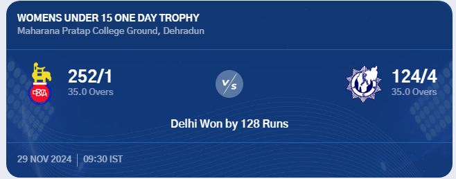 🏏 Massive victory for Delhi in the Women’s U-15 match! 🌟

Delhi posted a commanding 252/1, with Ananya smashing a stunning 163 (34 fours)! 🔥

In reply, Tripura was restricted to 124 in their innings, sealing a huge win for Delhi! 💪👏

#WomensCricket #DelhiCricket