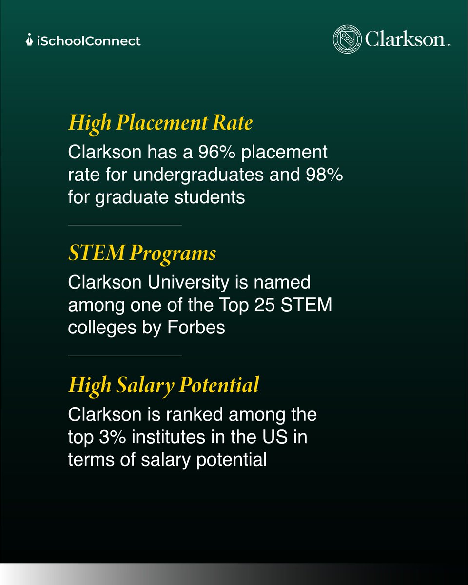 iSchoolConnect's tweet image. From engineering to business, Clarkson offers cutting-edge courses tailored to global careers. With a 97% job placement rate, it helps turn your dreams into reality. To know more, visit ischoolconnect.com/pages/lp/clark…

#studyabroad #clarkson #studyinUS #scholarships #TrendingNow