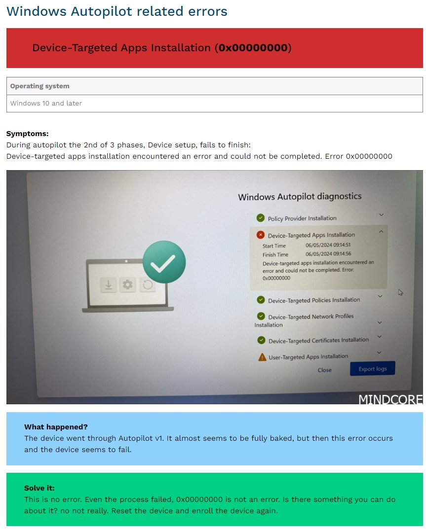 MMelkersen's tweet image. 100K+ views on one single blog post. That is huge! 
#MSIntune #ErrorCodes