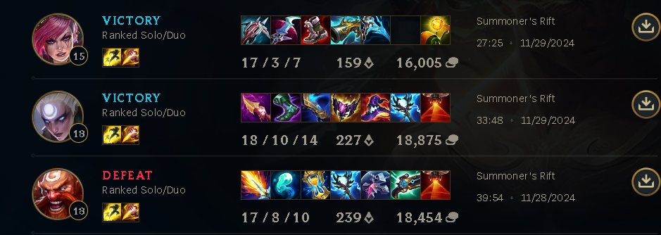 Bin hardstuck btw...