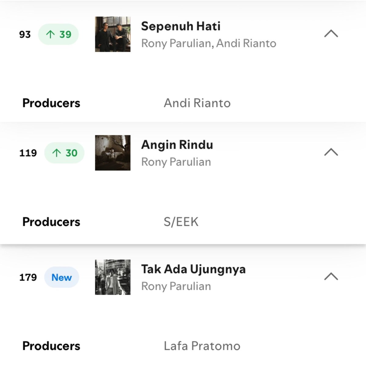 wprimandika's tweet image. 😭😭😭😭😭😭😭😭😭😭😭😭😭😭😭😭😭😭😭😭😭😭😭😭😭😭😭😭😭🤍🤍🤍🤍🤍🤍🤍🤍🤍🤍🤍🤍🤍🤍🤍🤍