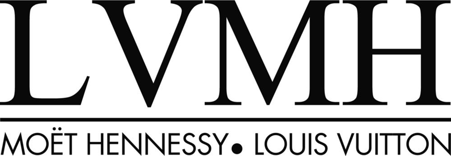 ProStockAmateur's tweet photo. LVMH, the luxury Giant, ( $MC / $LVMH) is down about 20% this year, and about 35% from the all-time high.

The richest European man is actively buying the dip.

Should we? Let's find out. https://t.co/IlGy8HXAtK