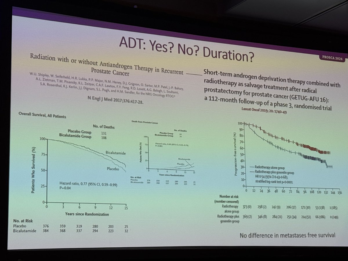 Prof Peter Hoskin trying to shed light on an important question postoperative/salvage radiotherapy with or without ADT and for how long.. #PROSCA24 <a href="/OncoAlert/">OncoAlert</a> <a href="/mirrorsmed/">Mirrors of Medicine</a>