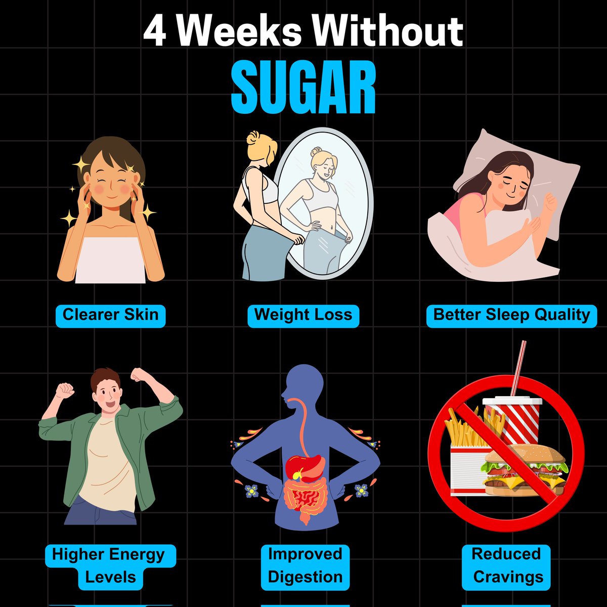 fitx365official's tweet image. Cutting sugar for a month can lead to 👇

#gymadvice #gymguide #gymtips #fitnessadvice #fitnesshelp #nosugar #stayhealthy #healthylifestyles #healthytips #healthy
