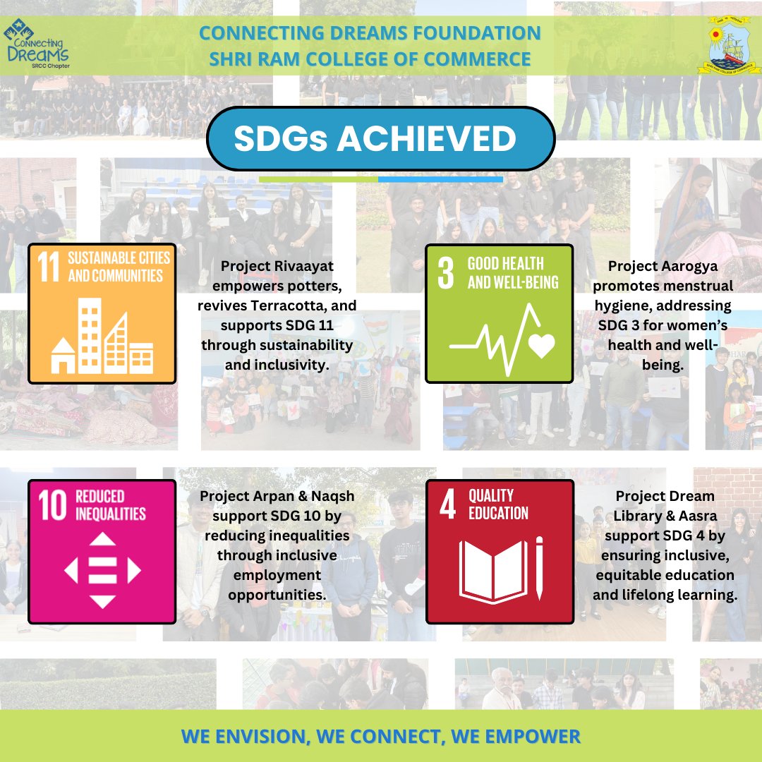 CDF_SRCC's tweet photo. “Small steps, big impact – that’s the power of collaboration at Connecting Dreams Foundation, SRCC!

We are more than just a team; we are a movement of changemakers dedicated to bridging ideas and sustainable development. 

#ChangeMakers #SDGs #CDF #SRCC #Sustainability #Teamwork https://t.co/OHpYZvdmht