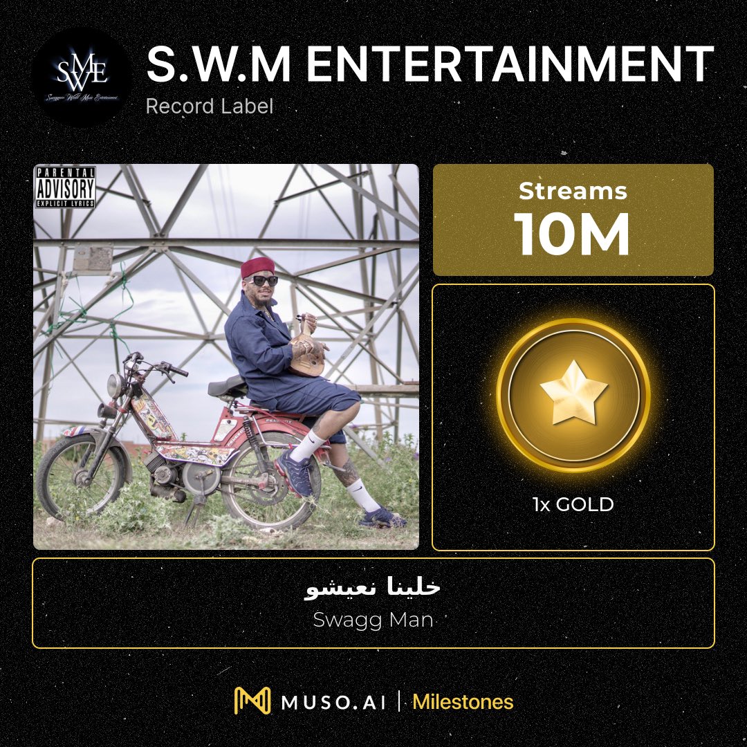 LabelSWM's tweet image. “5Alina N3ichou” By Swagg Man 🎶 is Gold Plaque🥇 ! over 10 Millions Streams🍾 . #swaggman #swmentertainment