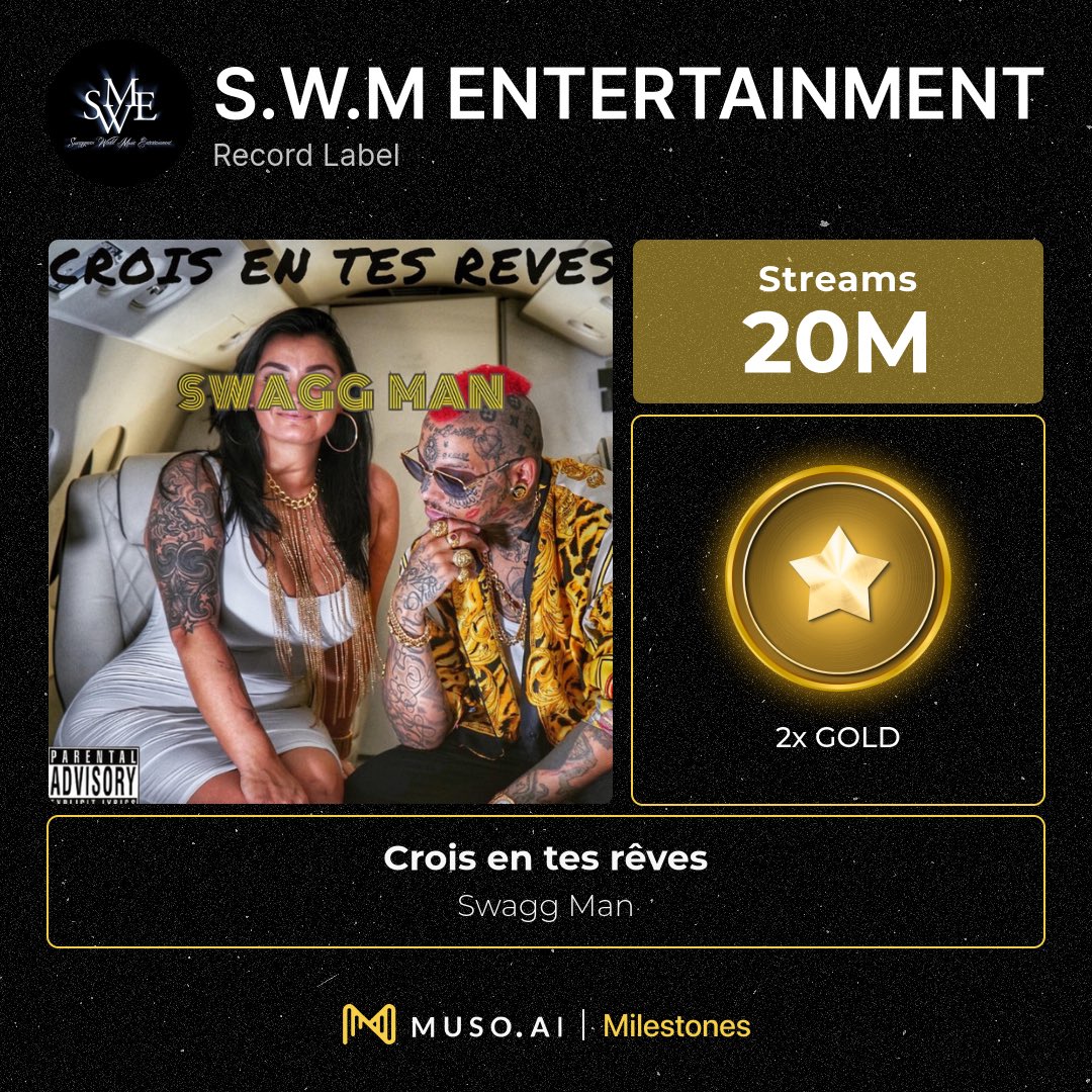 LabelSWM's tweet image. “Crois en tes rêves” By Swagg Man 🎶 is now 2X Gold Plaque🥇 ! over 20 Millions Streams🍾  . #swaggman #swmentertainment