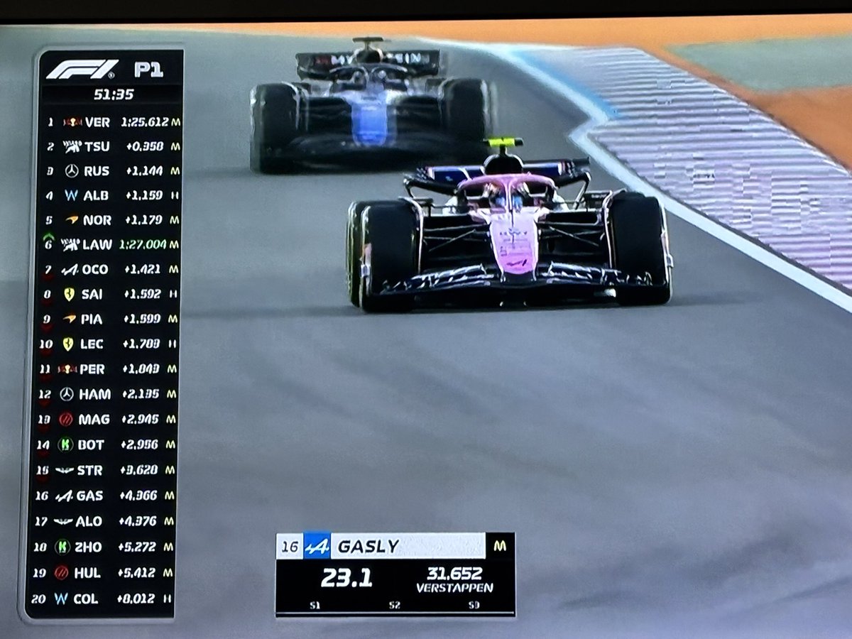 ManuelRojano17's tweet image. Pues ya que madrugamos…..pues veamos 👀, un buen café ☕️ y listos !!
#QatarGP #GPQatar 🇶🇦 🇲🇽 🏁
🏎️🏎️🏎️🏎️🏎️🏎️🏎️🏎️🏎️🏎️
Y @SChecoPerez 🫥🤔😳