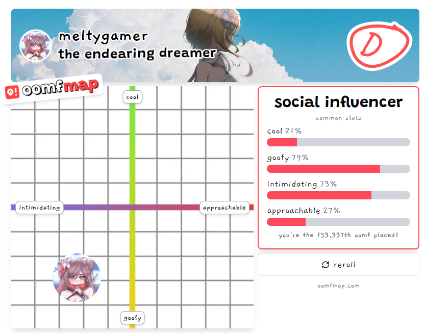 MeltyGamer's tweet photo. Seems about right.... https://t.co/38Ogoam8iE