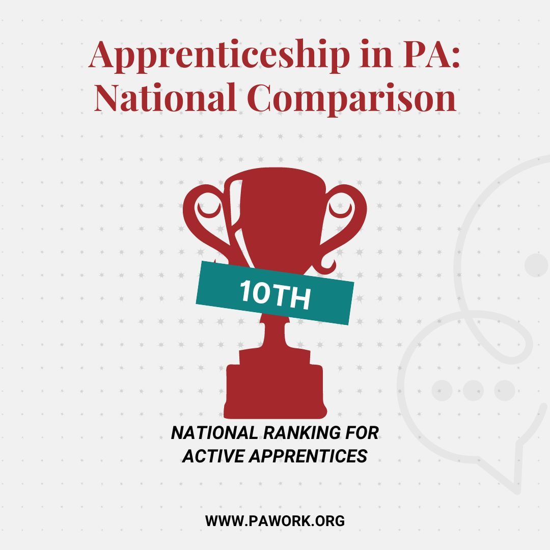 paworkforce's tweet image. Pennsylvania ranks 10th in the U.S. with over 16,000 active apprentices, driving opportunities across sectors. Let’s keep growing this vital workforce!

#DataForGood #WorkforceSolutions #FreeTheData #CommunityHero