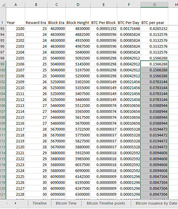 FractalEncrypt ∞/21M tweet media