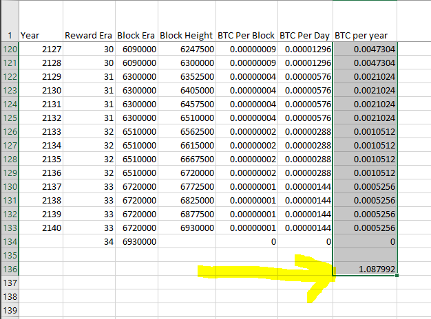 FractalEncrypt ∞/21M tweet media