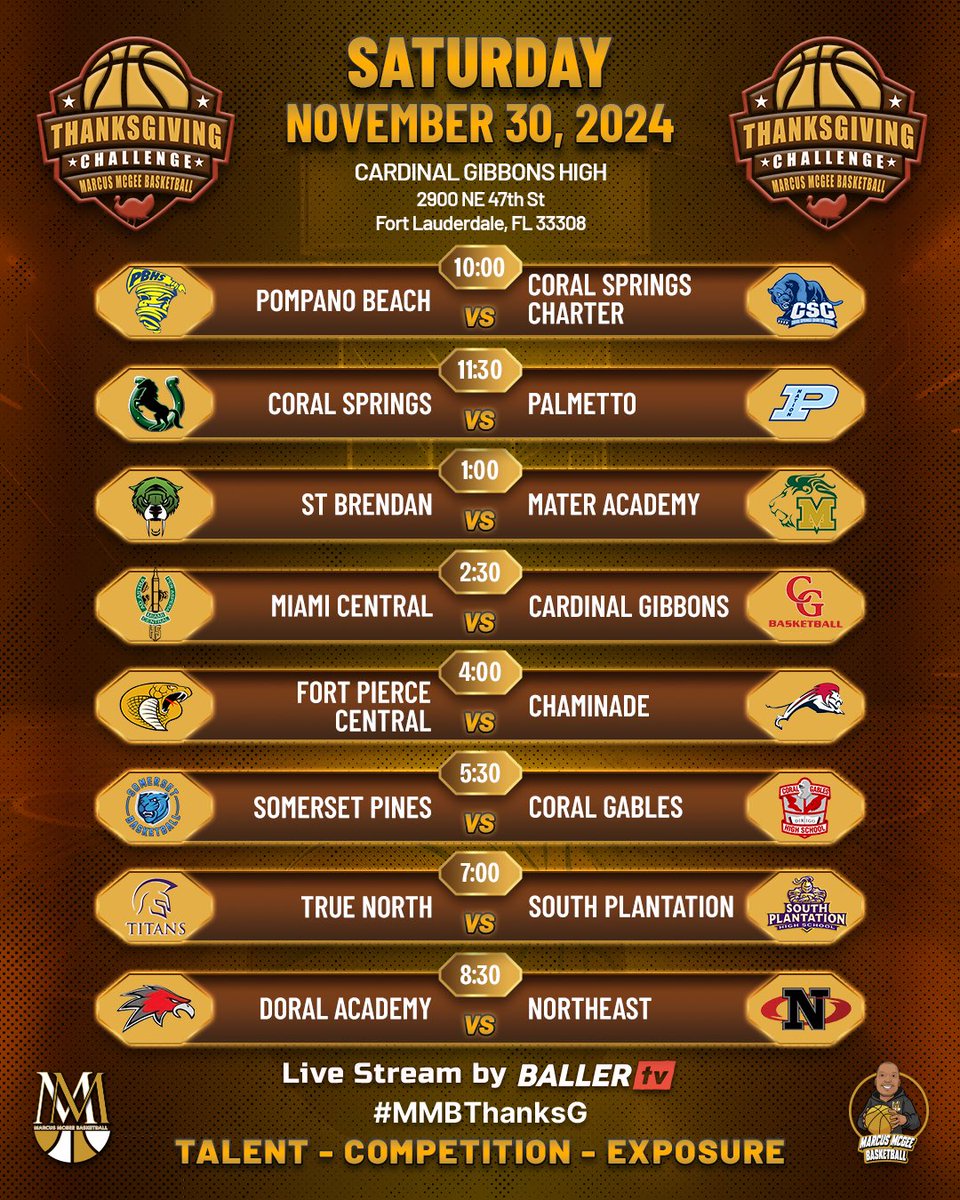 St. Brendan High Athletics (@stbathletics_) on Twitter photo We are excited to participate in the Thanksgiving Challenge <a href="/MMcGeeBball/">Marcus McGee Bball</a> #sabreboysbasketball We are excited to participate in the Thanksgiving Challenge <a href="/MMcGeeBball/">Marcus McGee Bball</a> #sabreboysbasketball