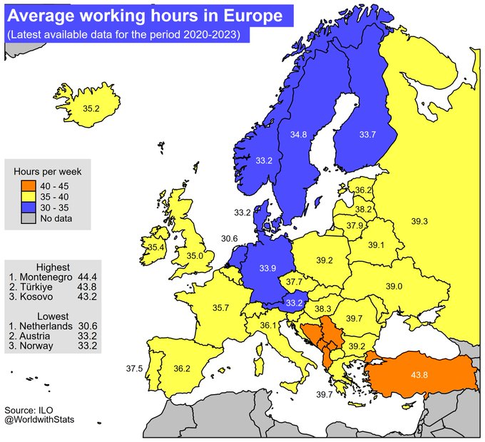 World with Statistics tweet media