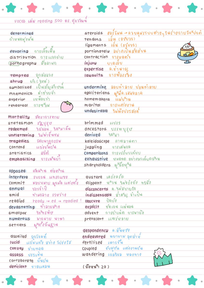 vocab จาก reading เล่มส้มคับ ิิ 👩🏻‍🦰☑️
