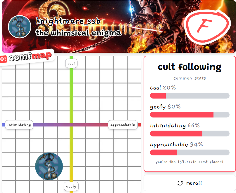 Knightmare @NRW CUP tweet media