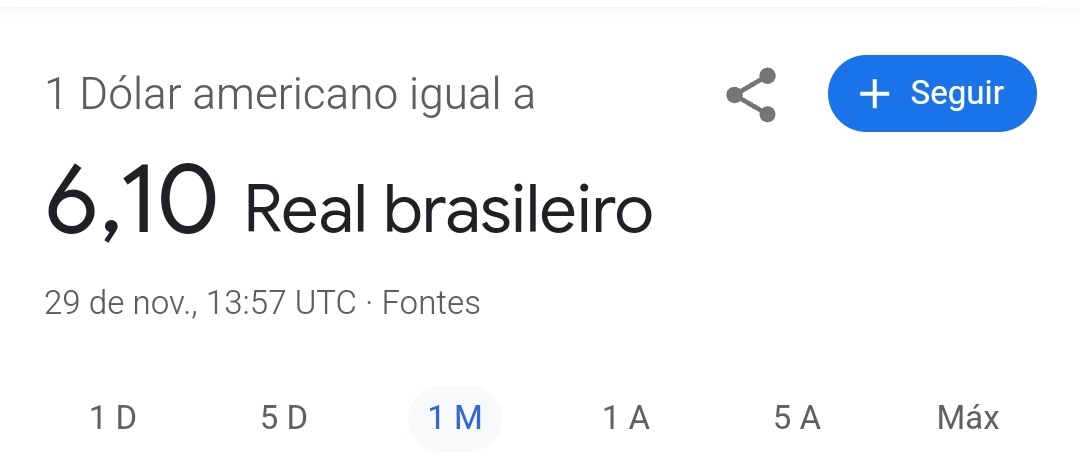 taoquei1's tweet photo. Um país pobre, desarmado, sob um regime de censura... Até parece que eu tô falando da Venezuela né? https://t.co/bqqWz3K5ma