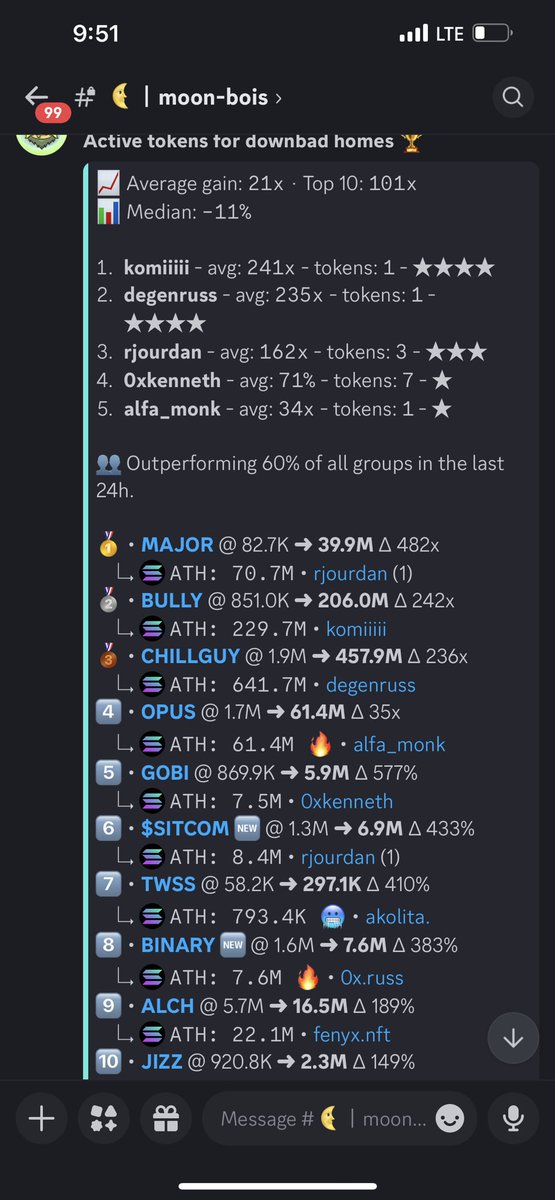 my homies diving deep into the trenches and im here stuck dealing with uni stuff. wtf am i doing w my life?

congrats bois <a href="/downbad_homes/">downbad</a> !