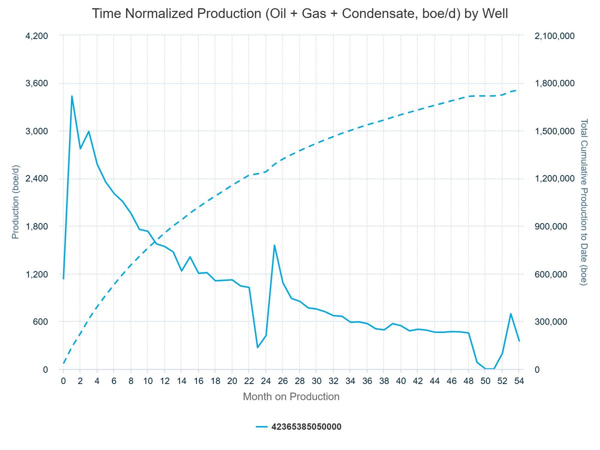 Robert Clarke tweet media