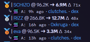 Quaility > Quantity

<a href="/0xkruga/">Kruga</a> &amp; <a href="/mercsweb3/">Serizawa</a> killing it ⚡

🔗 : discord.gg/kawaiilabs