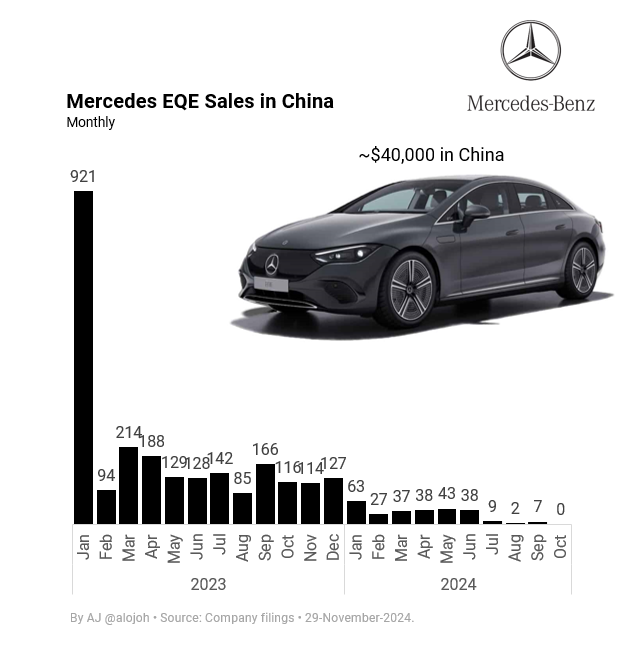 AJ Investment Research tweet media
